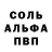 ГАШ 40% ТГК Anonymous Placidus